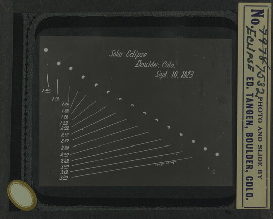 A black-and-white slide showing the progression of a solar eclipse and annotated with the times for each phase.