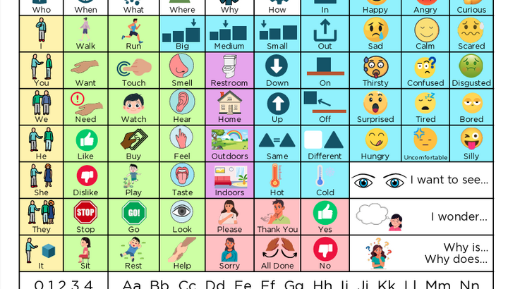 A screenshot of the Carter's Communication board.