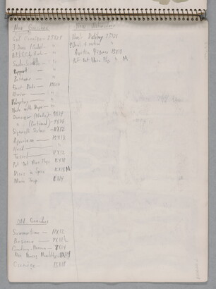 A group of five separate watercolor studies, three still-life and two figure drawings, on a page of a bound sketchbook.