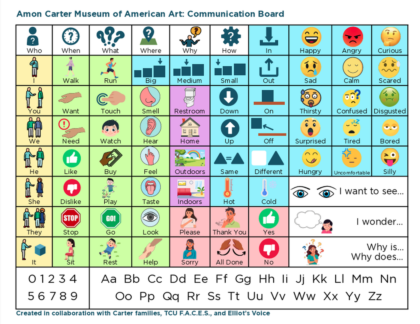 A screenshot of the Carter's Communication board.