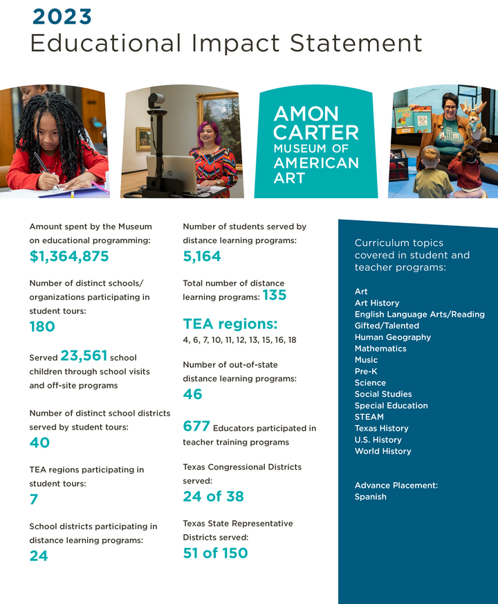 Cover page of the Carter's 2023 Educational Impact Statement.