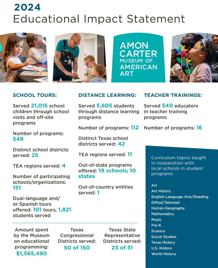 "2024 Educational Impact Statement"