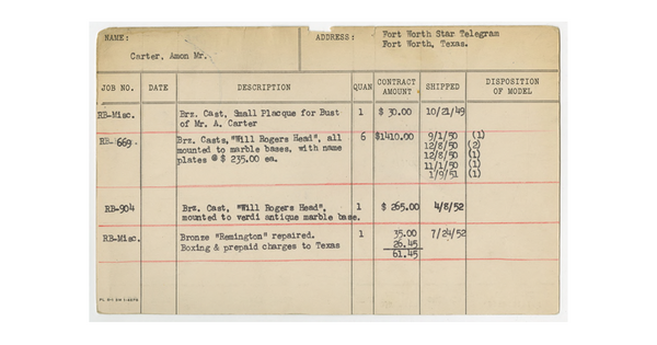 An index card showing typed information about bronze casting work done for &quot;Mr. Amon Carter.&quot;