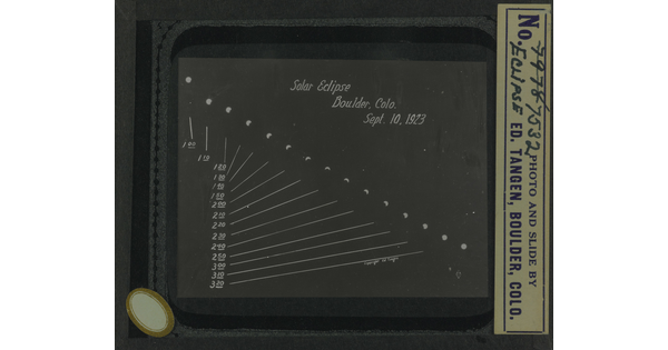 A black-and-white slide showing the progression of a solar eclipse and annotated with the times for each phase.